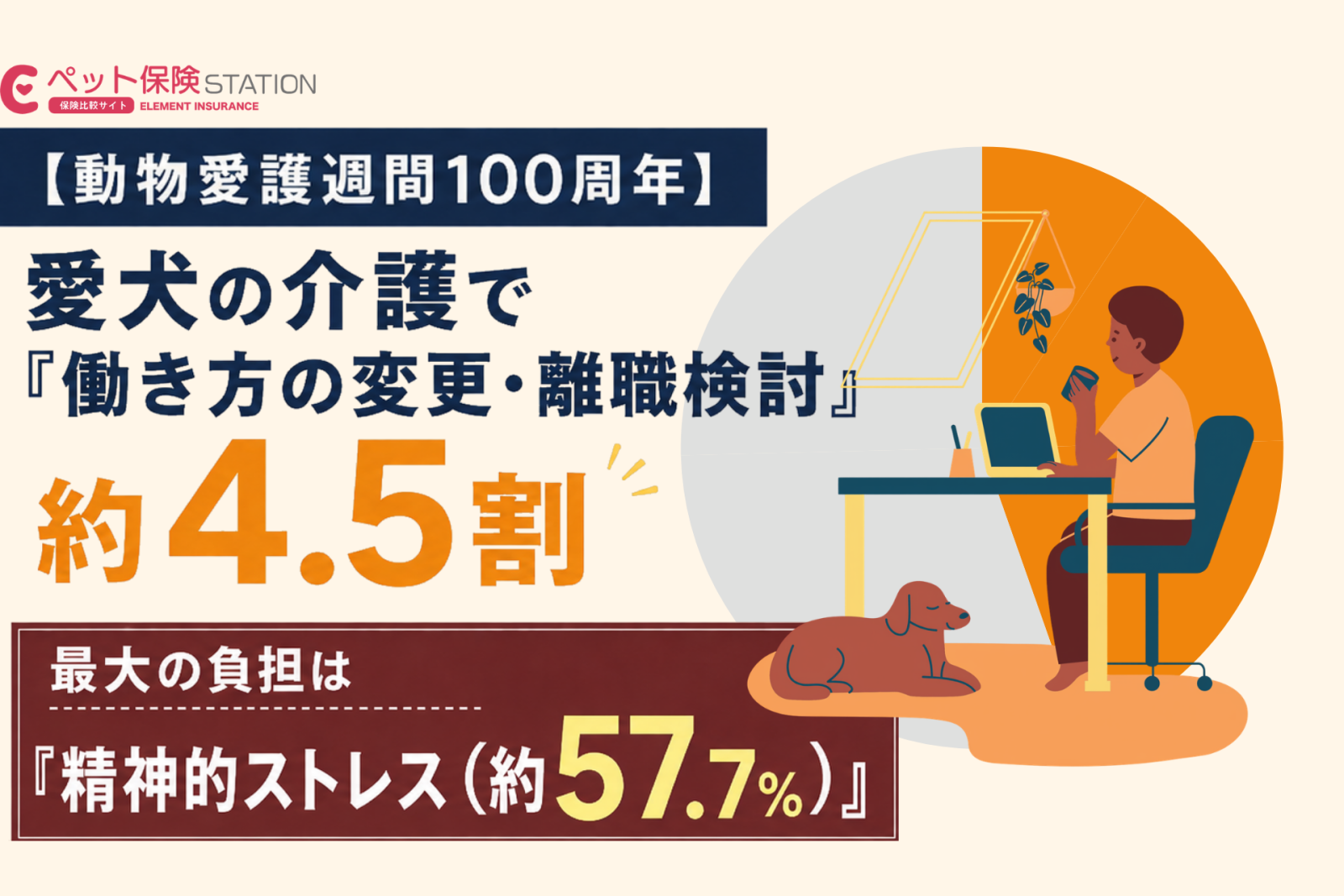 【動物愛護週間100周年】愛犬の介護、最大の負担は「精神的ストレス」約57.7％／働き方の変更・離職等を約4.5割が経験