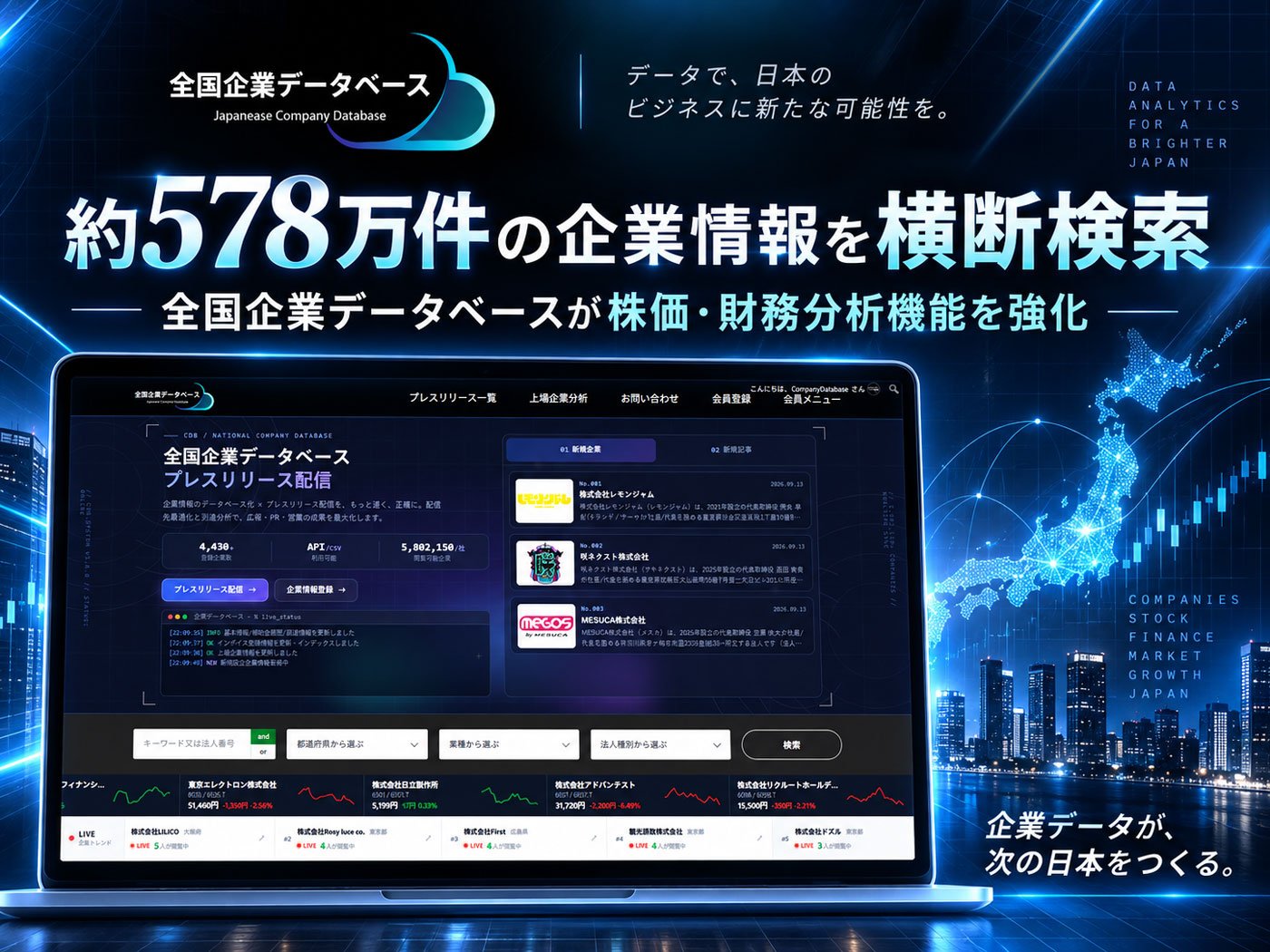 全国企業データベース、非上場企業から上場企業の株価・財務分析まで一体化