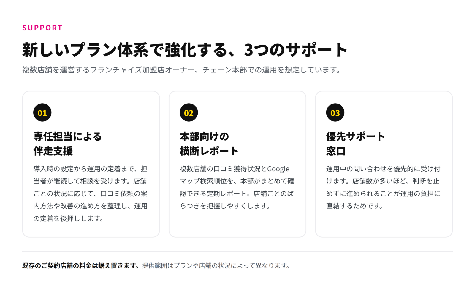 口コミロボ™、プラン体系を刷新　多店舗・FCオーナー向けの支援体制を強化