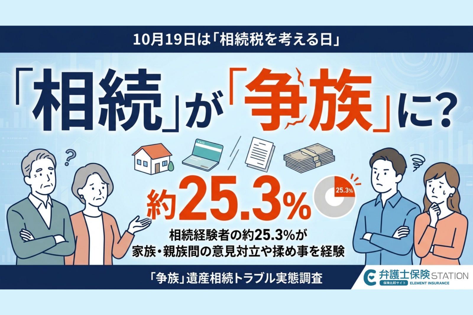 「相続」が「争族」に？相続経験者の約25.3％が家族・親族間の揉め事を経験